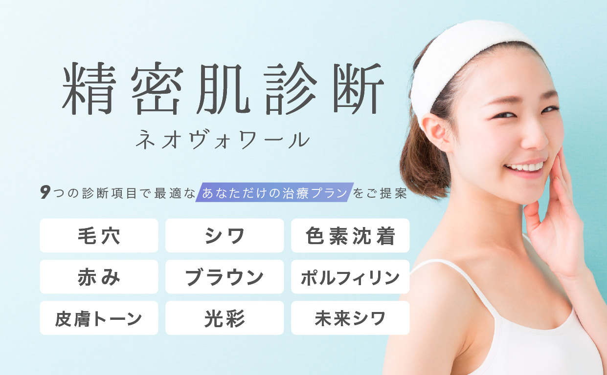 ”精密肌診断（ネオヴォワール）”
